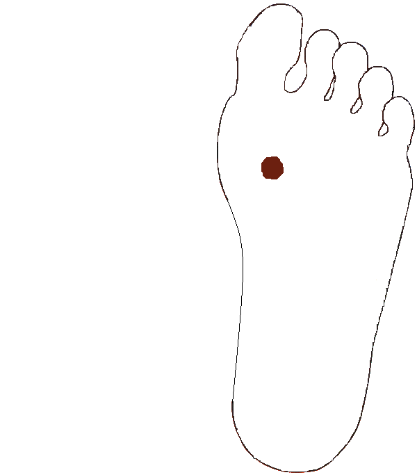 Gyomorszáj. Bal talp