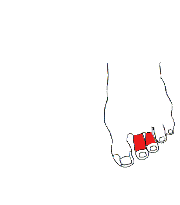 Jobb szem. Bal lábfej