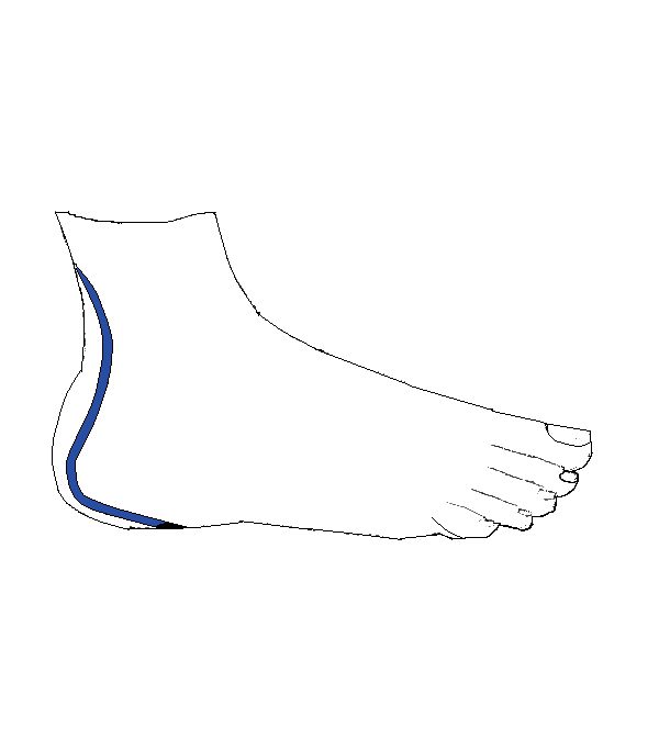 Ülőideg. Jobb lábfej külső